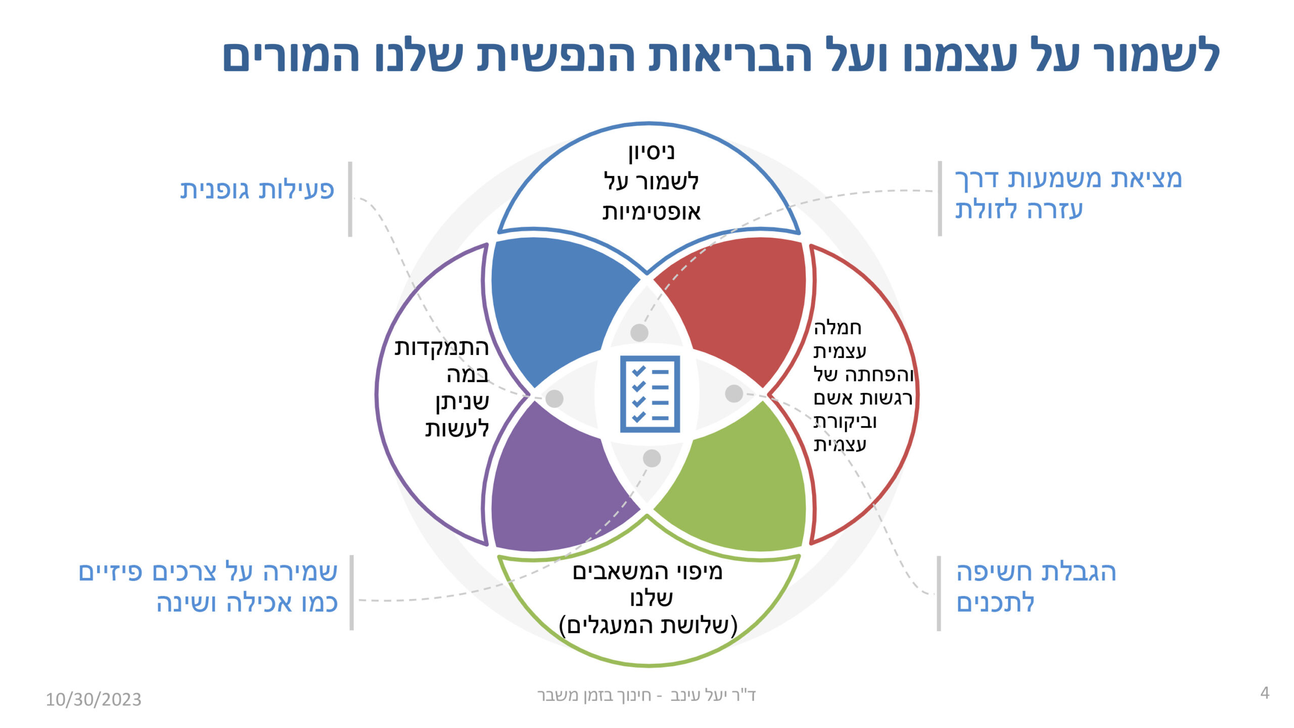 לשמור על עצמנו ועל הבריאות הנפשית שלנו