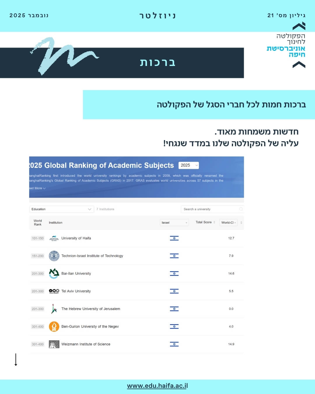 ניוזלטר פקולטה, נובמבר 2025